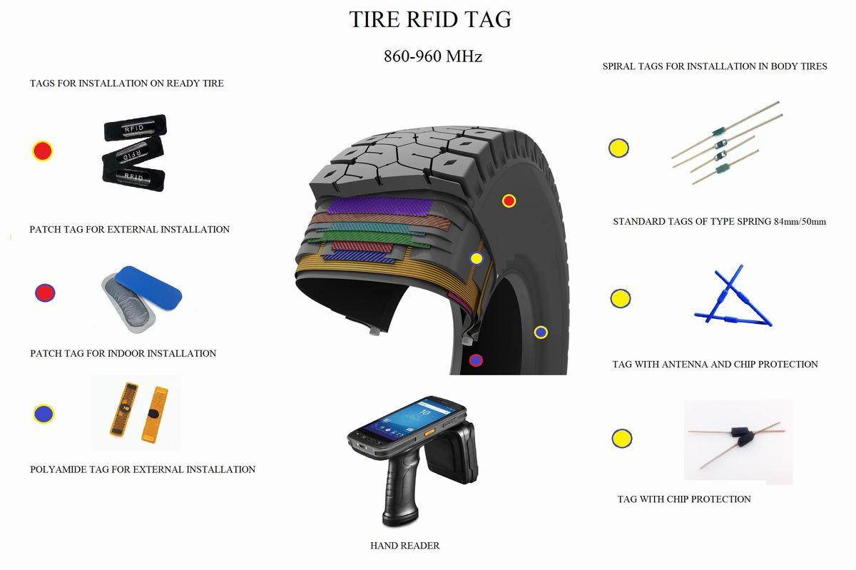 UHF RFID tire tag