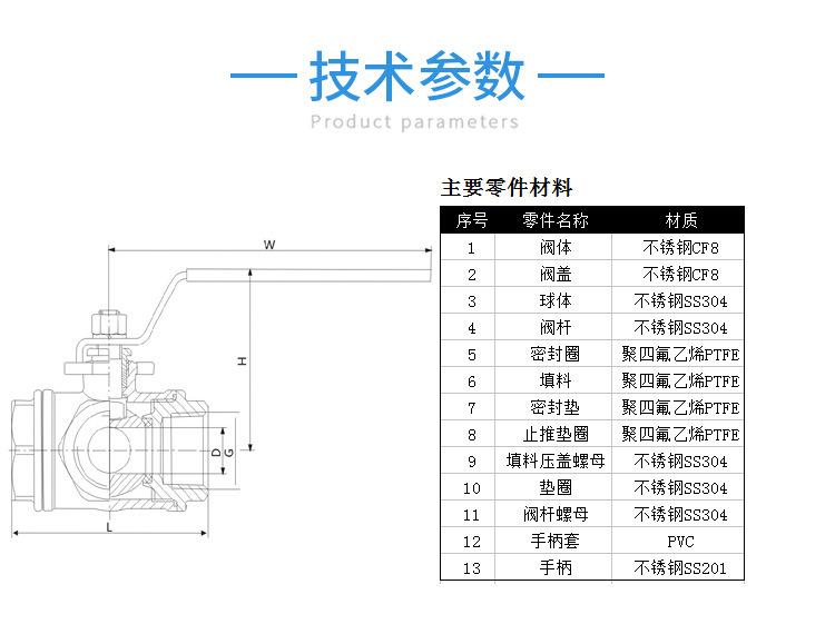 2-1/2" threaded stainless steel 3-way ball valve